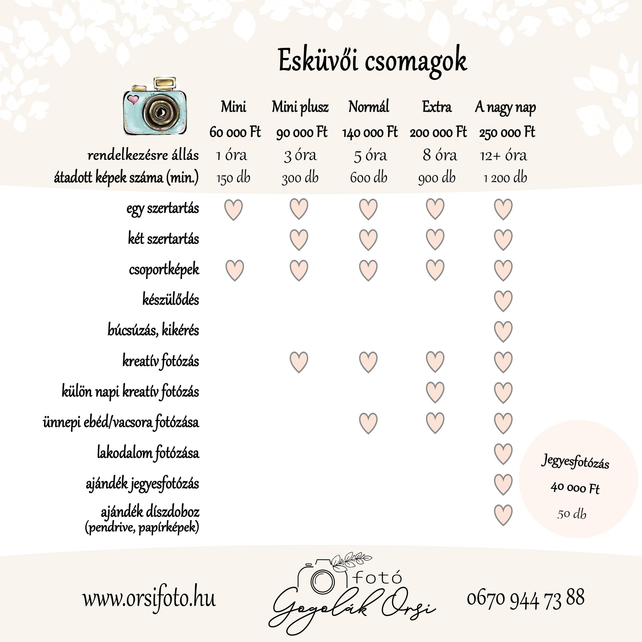 Esküvői fotózás csomagok